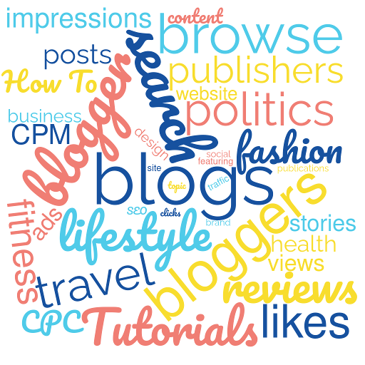 Blog, blog, blog word cloud...